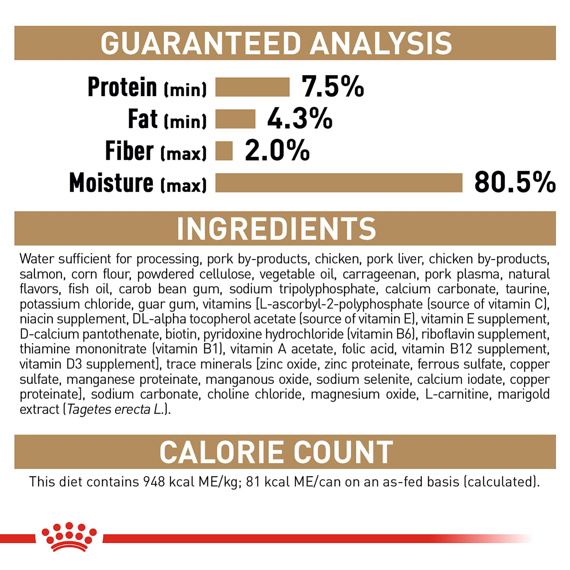 Canned Royal Canin Poodle Adult show-ready texture and color