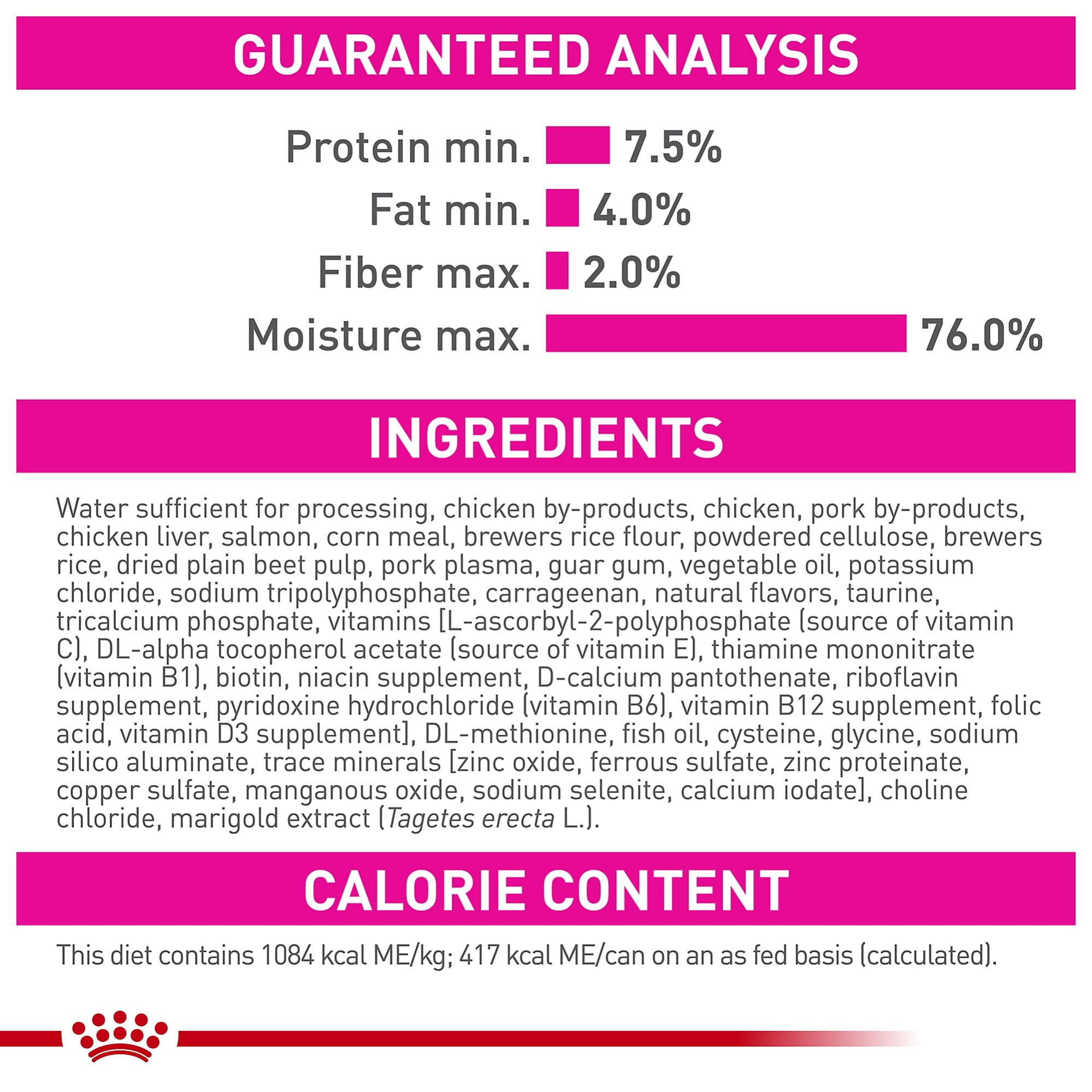 Royal Canin puppy high-energy meal supports active growth.