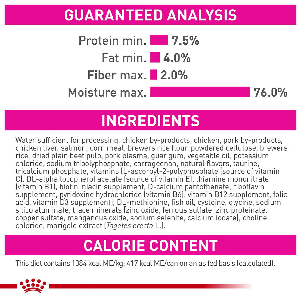 Royal Canin puppy high-energy meal supports active growth.