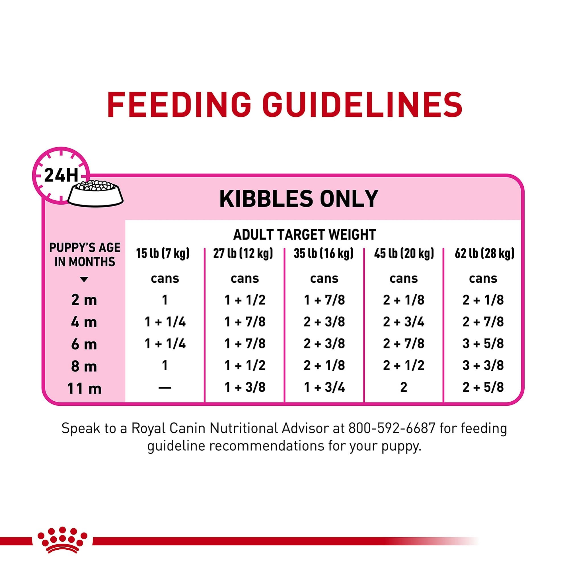 Royal Canin puppy meal you can mix with dry kibble.