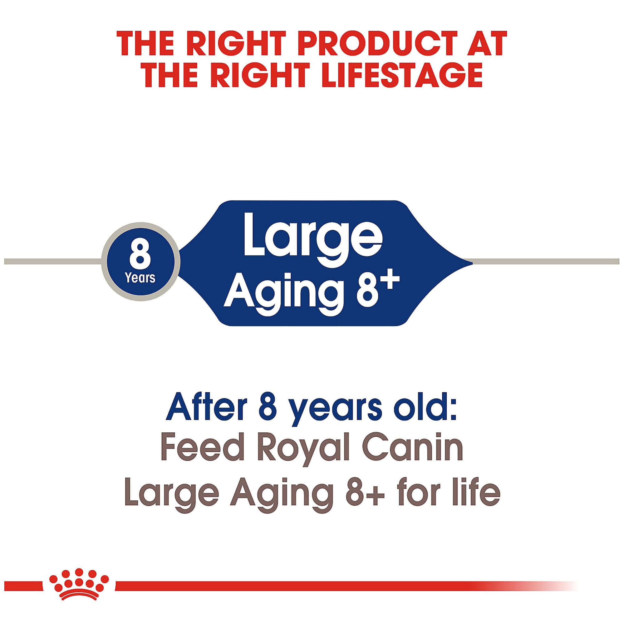 Royal Canin quality and safety focus delivering precise pet nutrition.