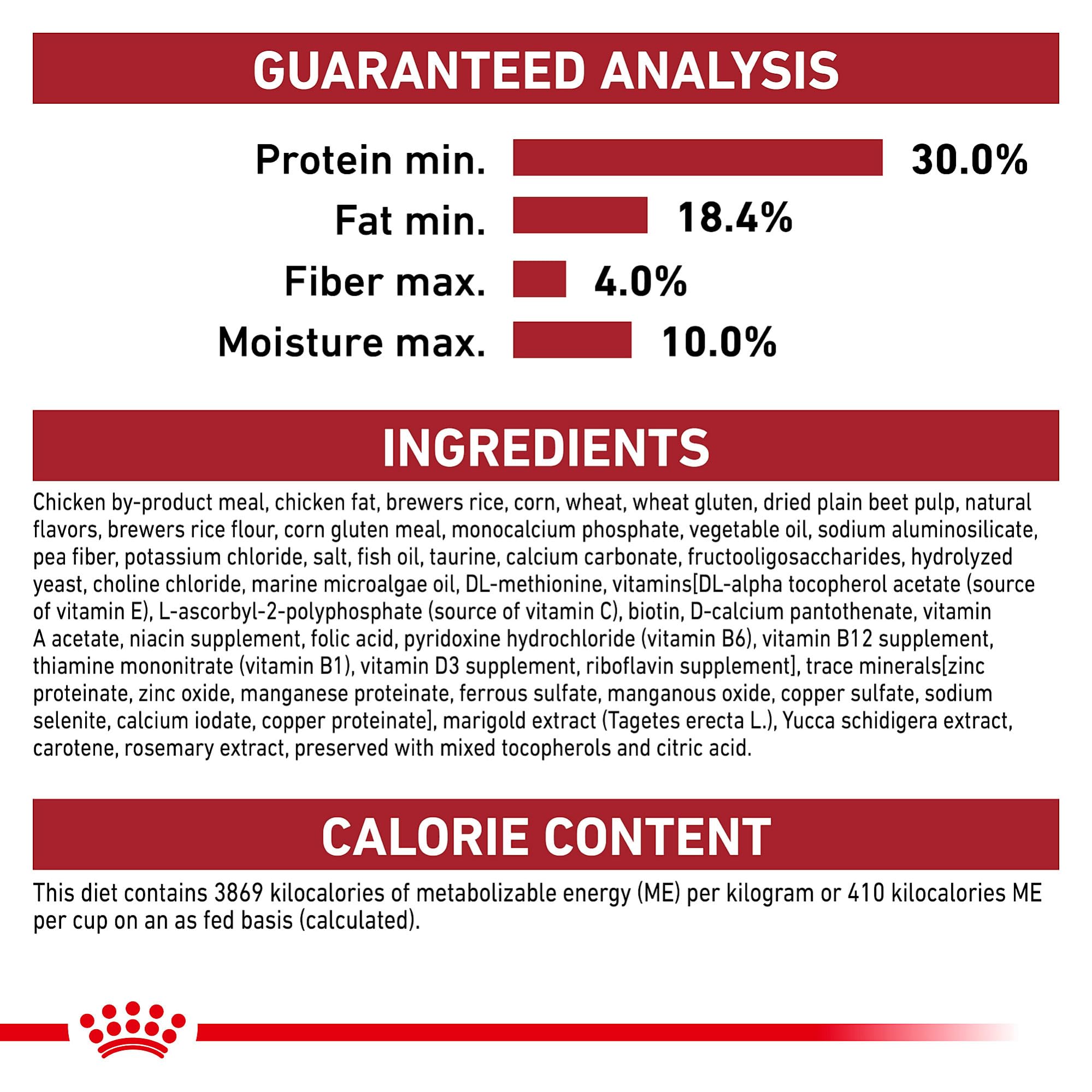 Royal Canin packaging emphasizes quality and safety in labeling for pet nutrition.