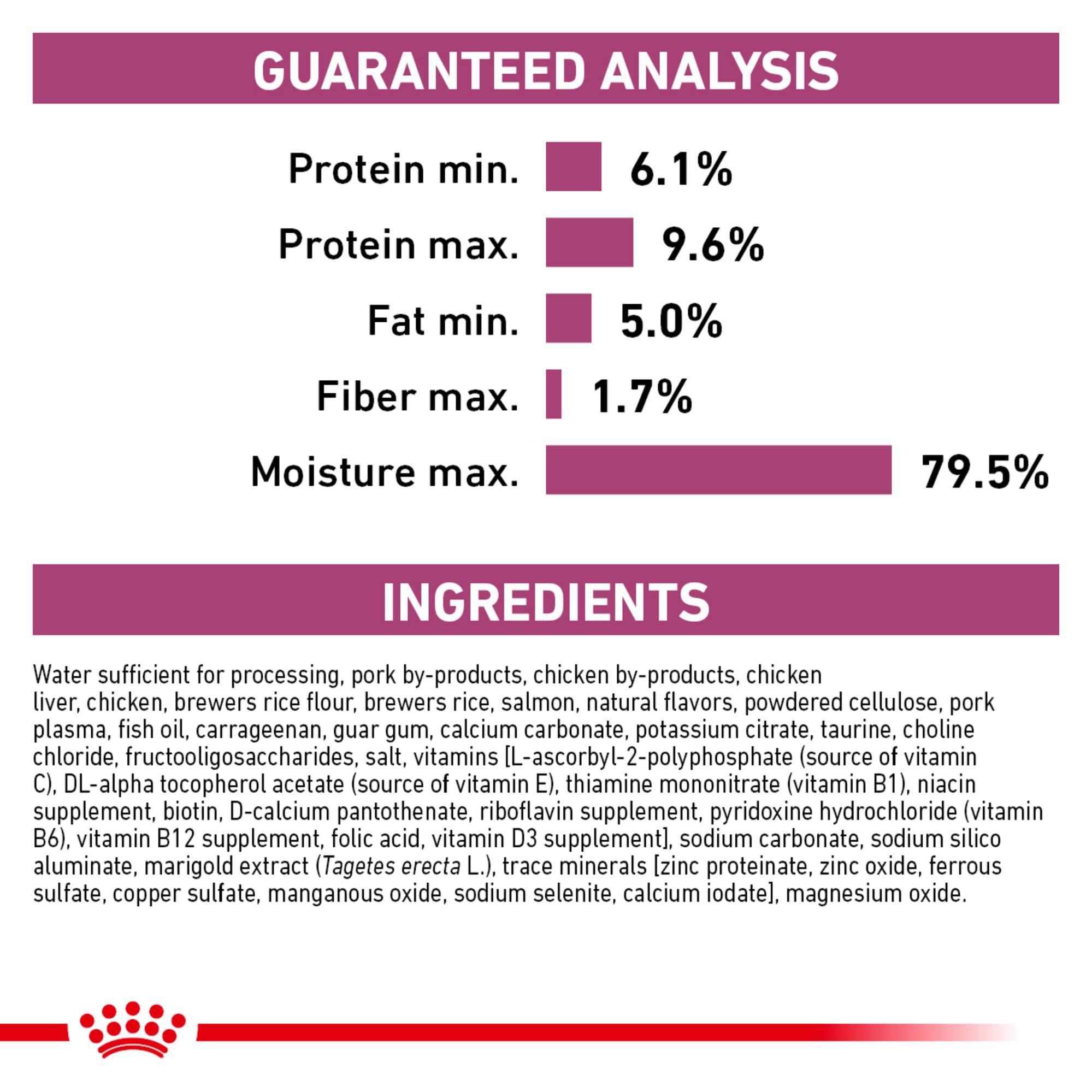 Texture detail of Royal Canin Renal Support E loaf in sauce.