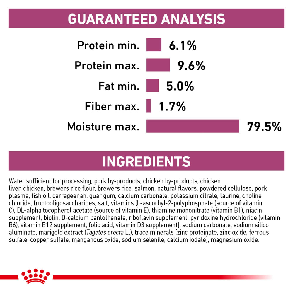 Texture detail of Royal Canin Renal Support E loaf in sauce.