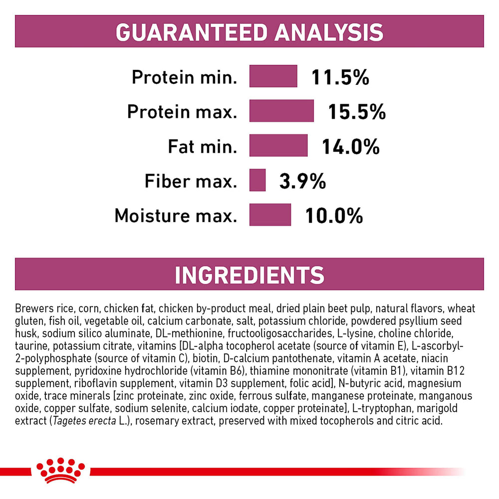 Royal Canin Renal Support F bag label for veterinary diet.