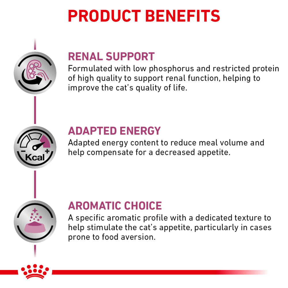 Royal Canin Renal Support T pack of 6 shows veterinary diet packaging