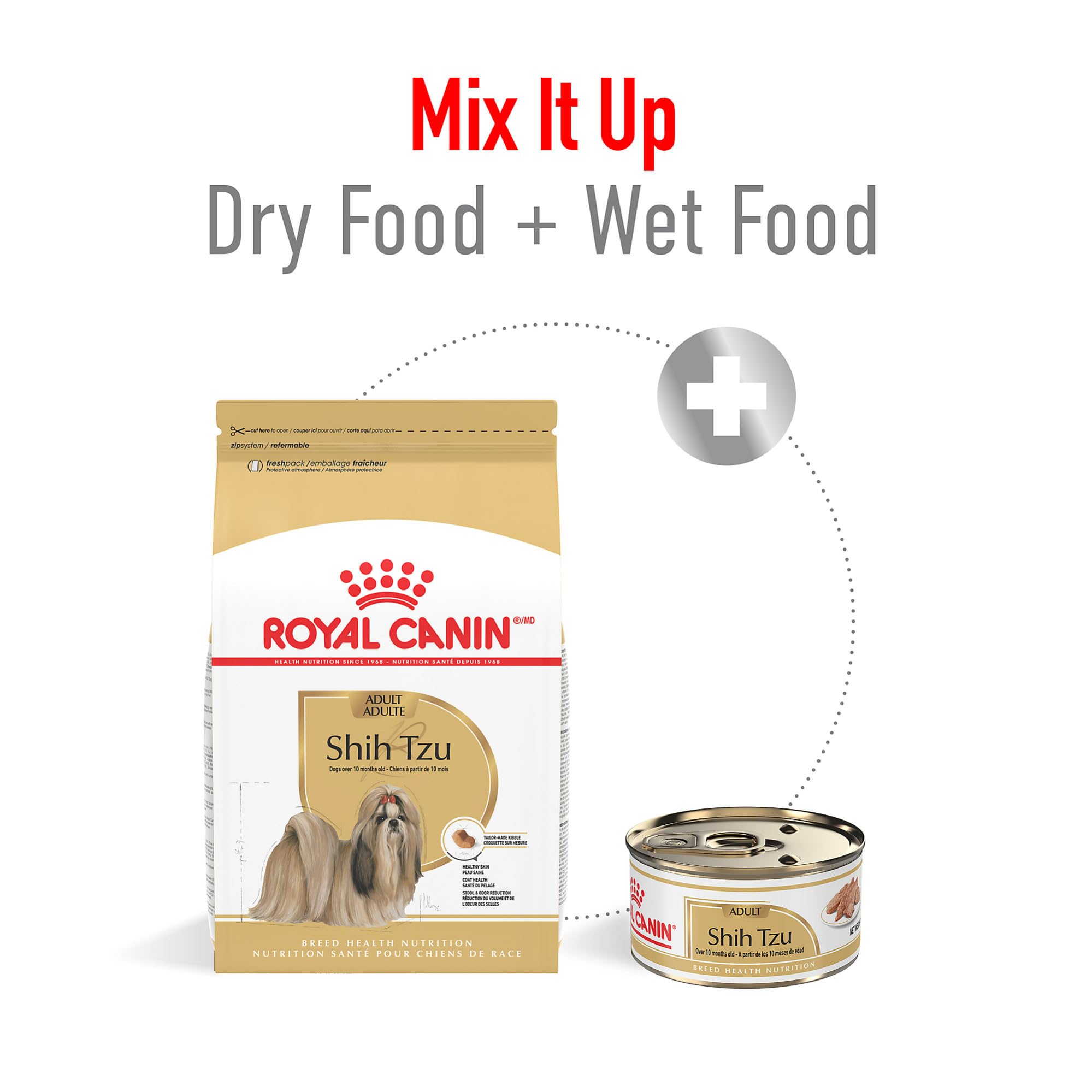 Royal Canin Shih Tzu skin support illustrating healthy skin barrier