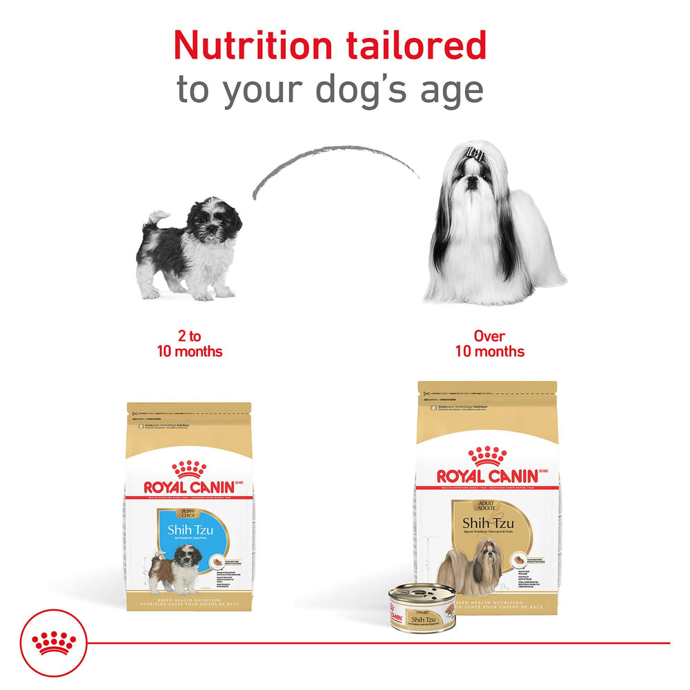 Royal Canin Shih Tzu heart health symbols note taurine and L-carnitine.