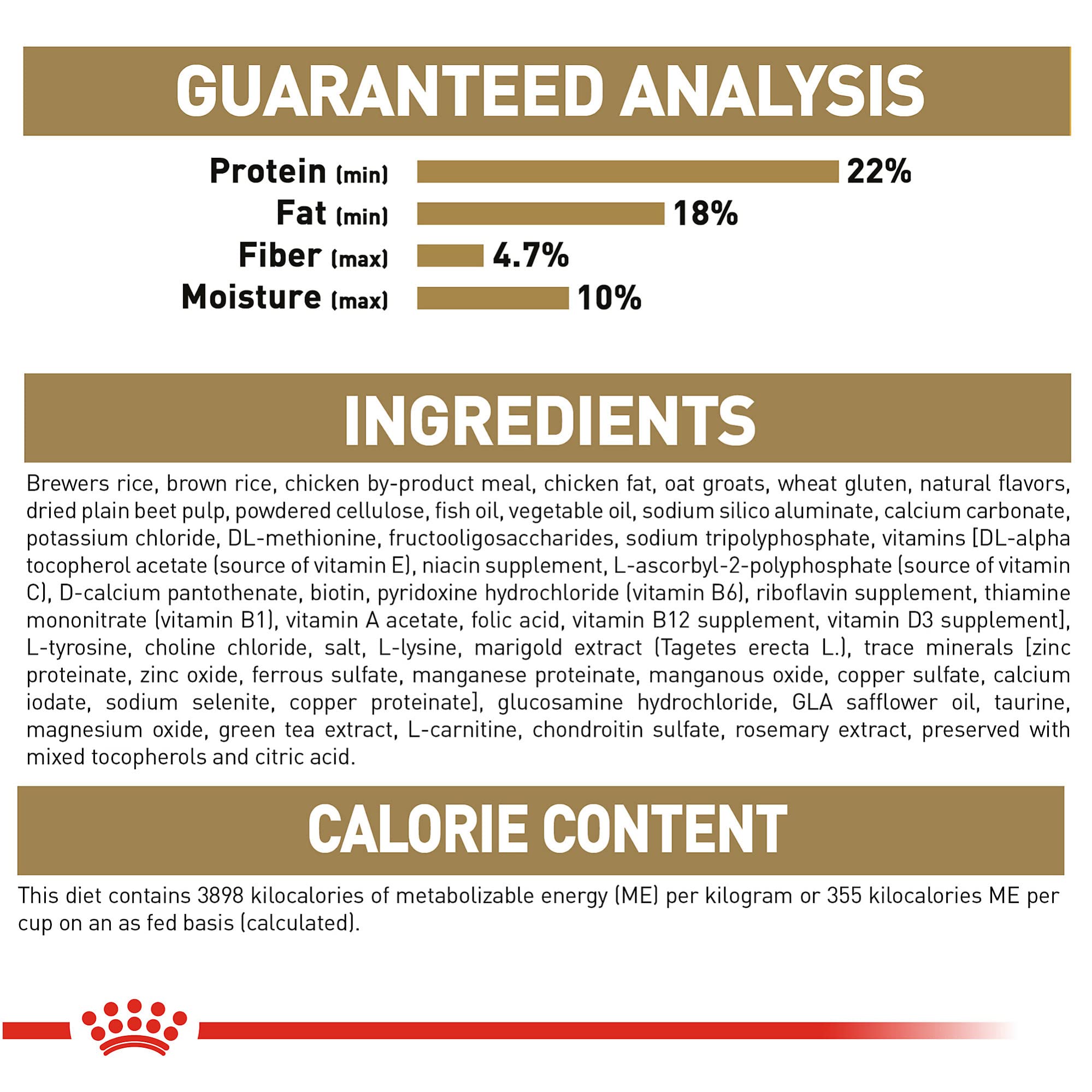 Royal Canin Shih Tzu purebred nutrition benefits