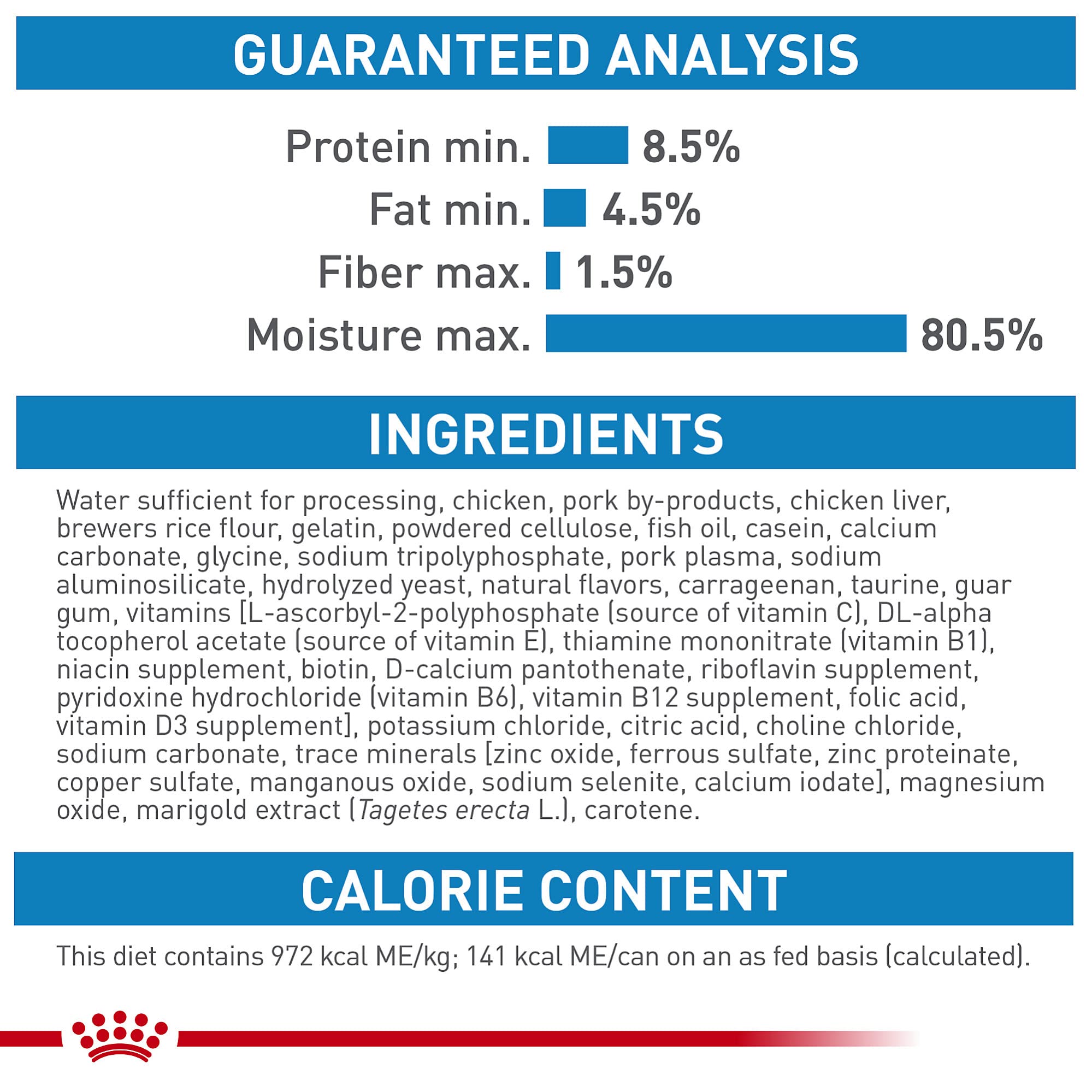 Royal Canin Size Health Nutrition highlights digestive-friendly prebiotics and proteins.