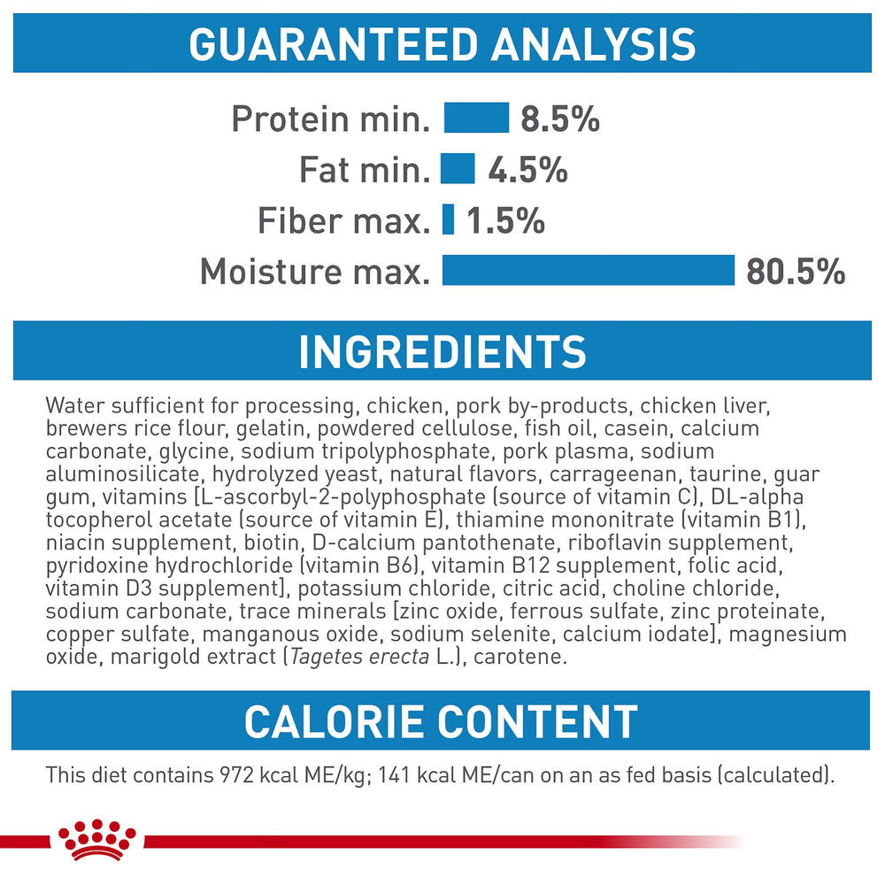 Royal Canin Size Health Nutrition highlights digestive-friendly prebiotics and proteins.
