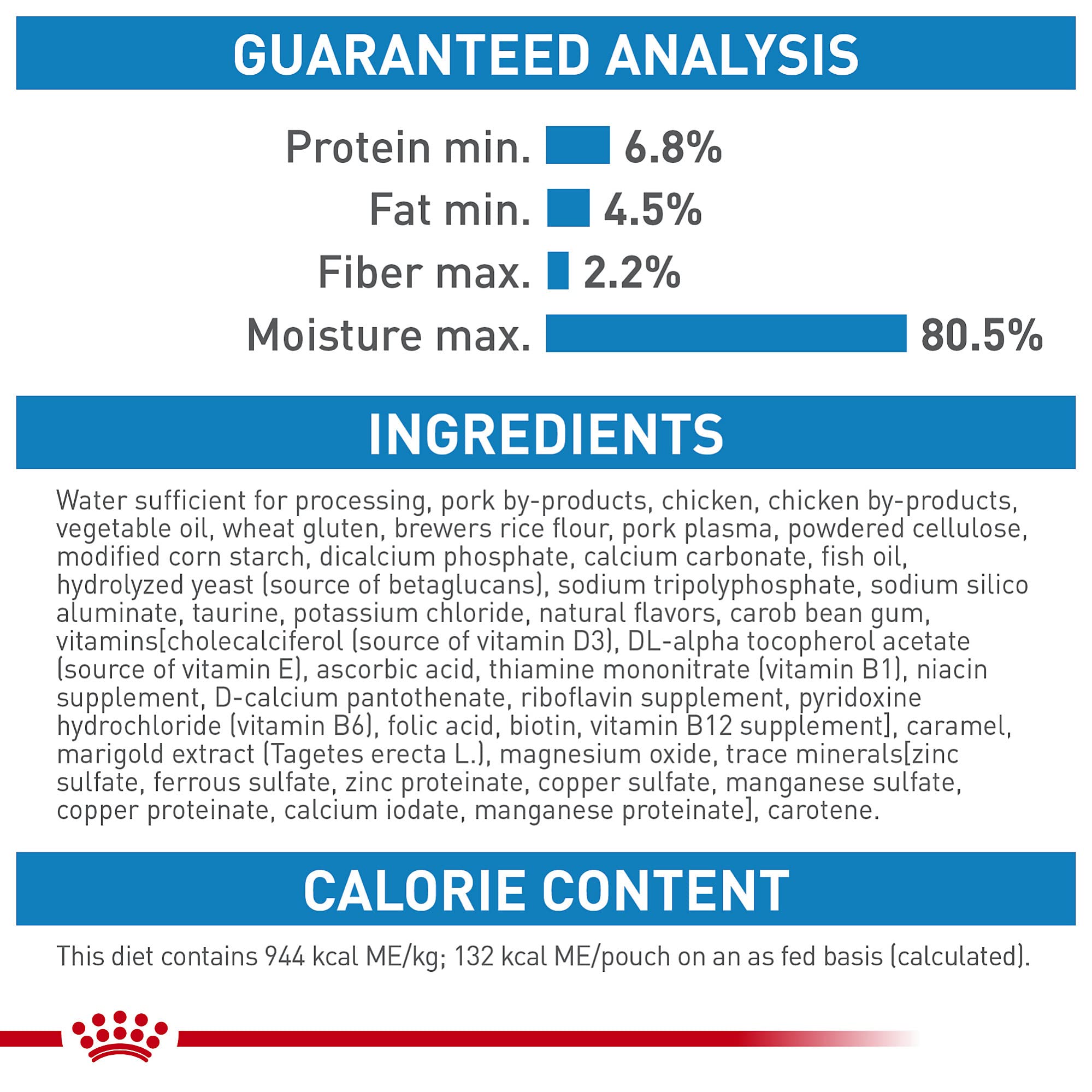 Royal Canin Size Health Nutrition 12-pack for medium puppies