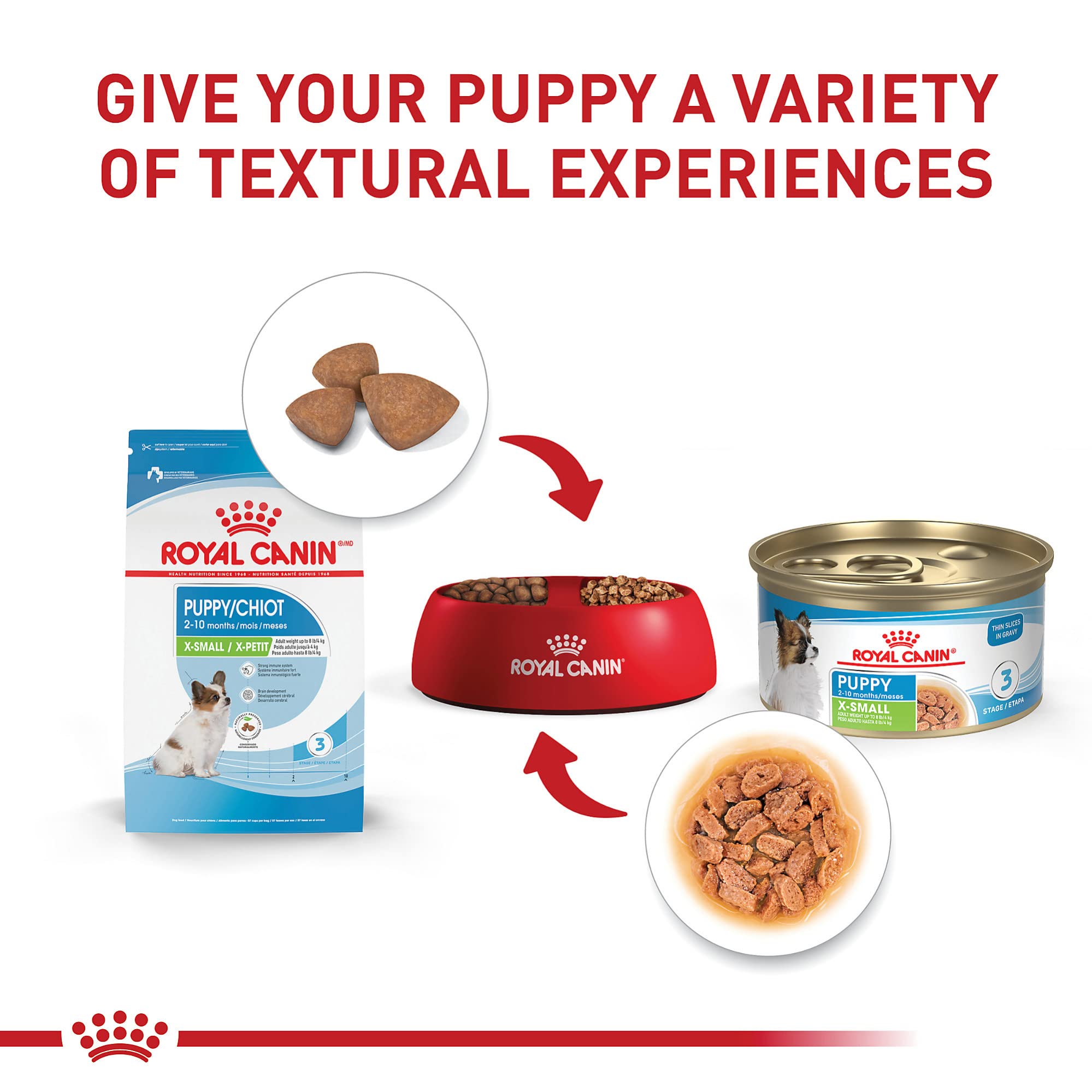 Royal Canin X-Small Puppy antioxidants Vitamin E and C for immune support