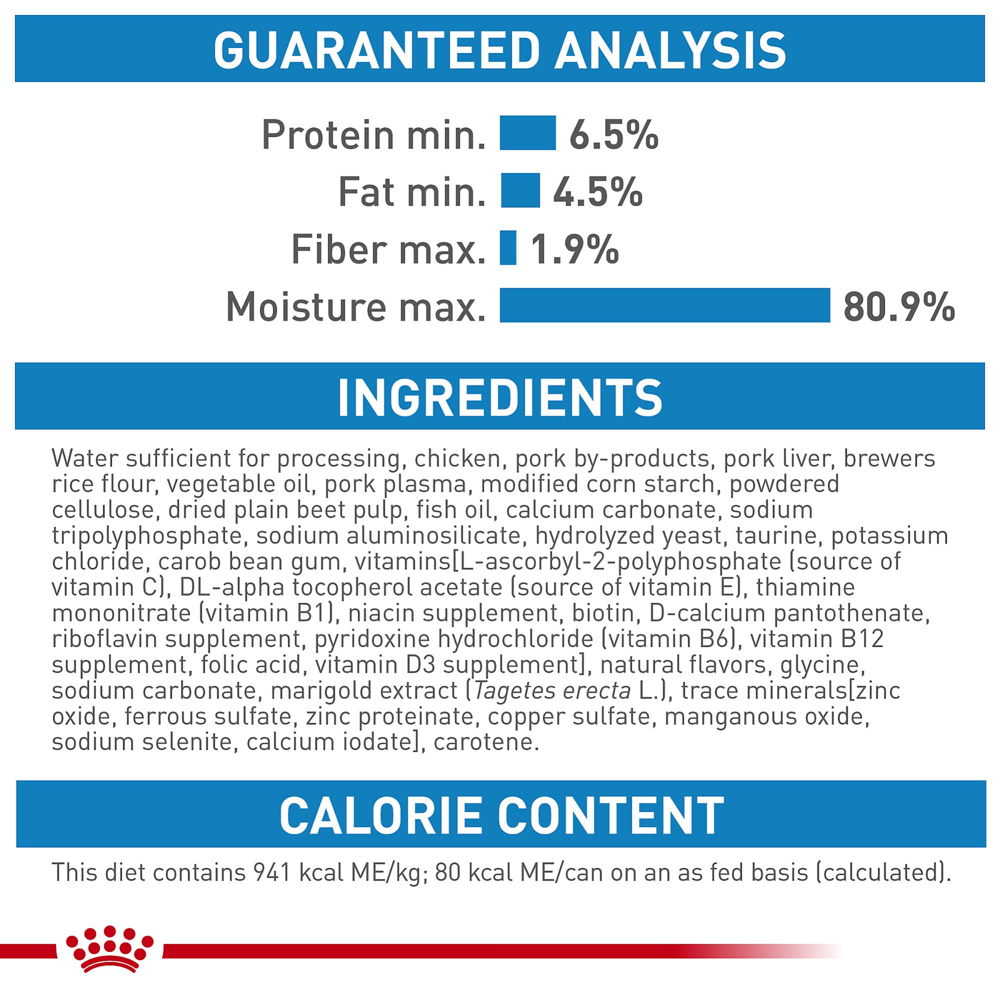 Royal Canin X-Small Puppy prebiotics aid digestive health