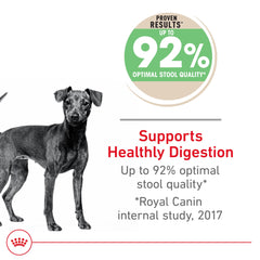 Royal Canin Small Digestive Care bag front label showing nutrition focus