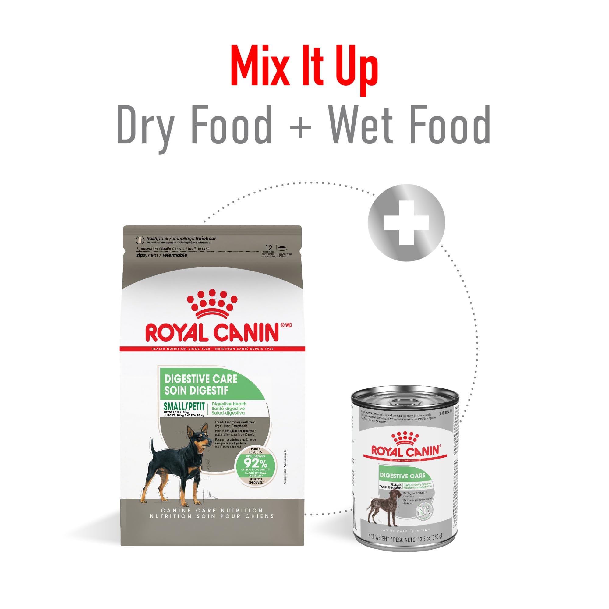 Royal Canin Small Digestive Care dry kibble close-up texture
