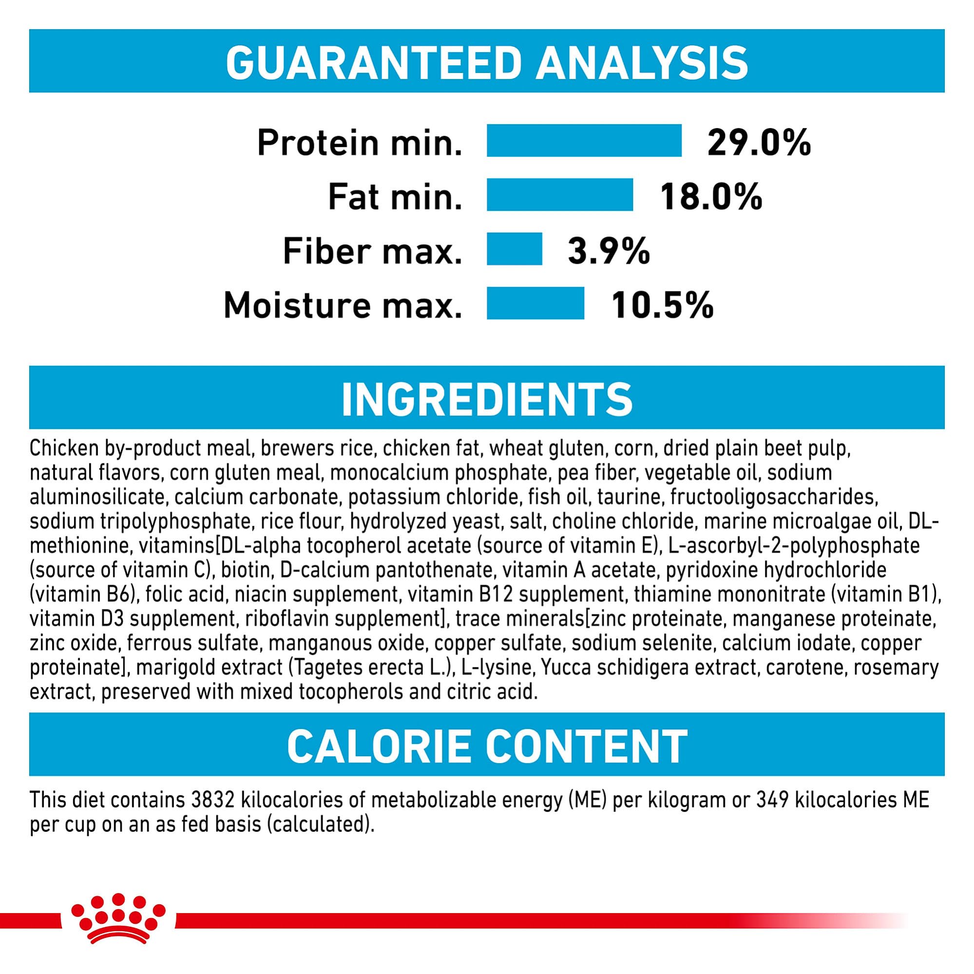 Royal Canin Small Puppy DHA focus supports brain development.