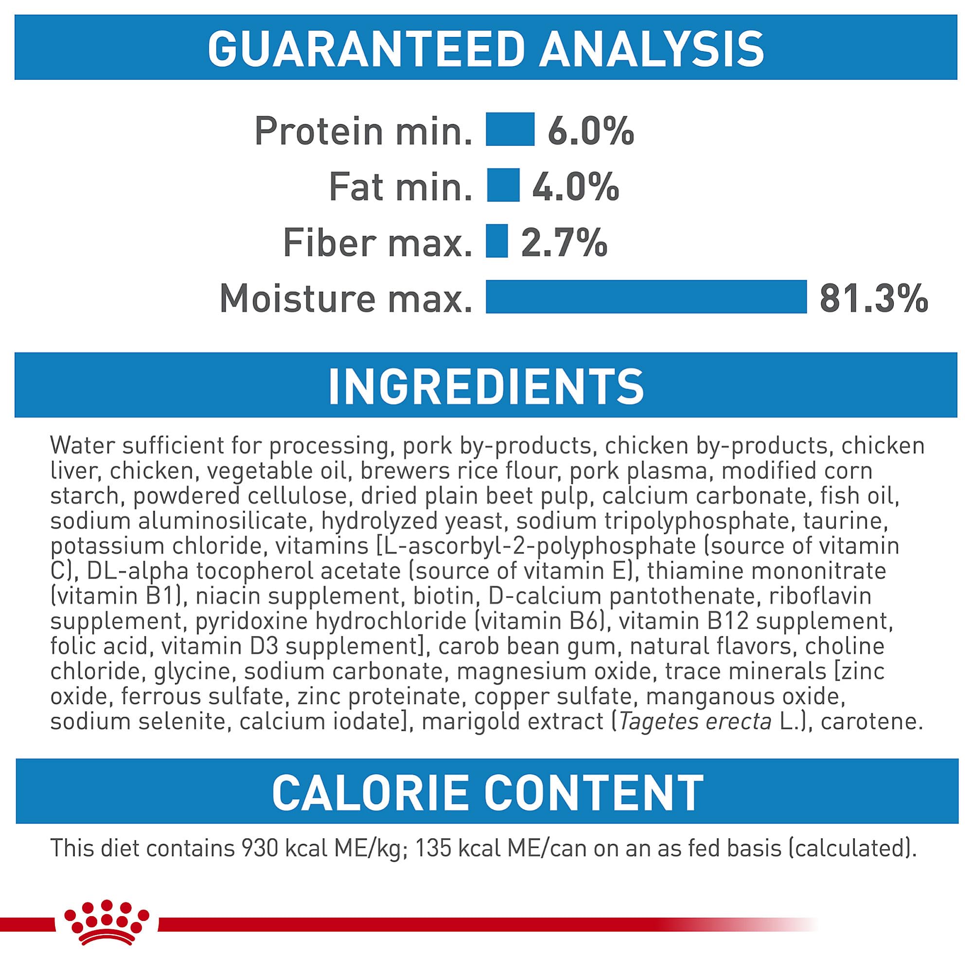 Royal Canin Small Puppy Wet Food prebiotics and digestible protein – aids digestion.