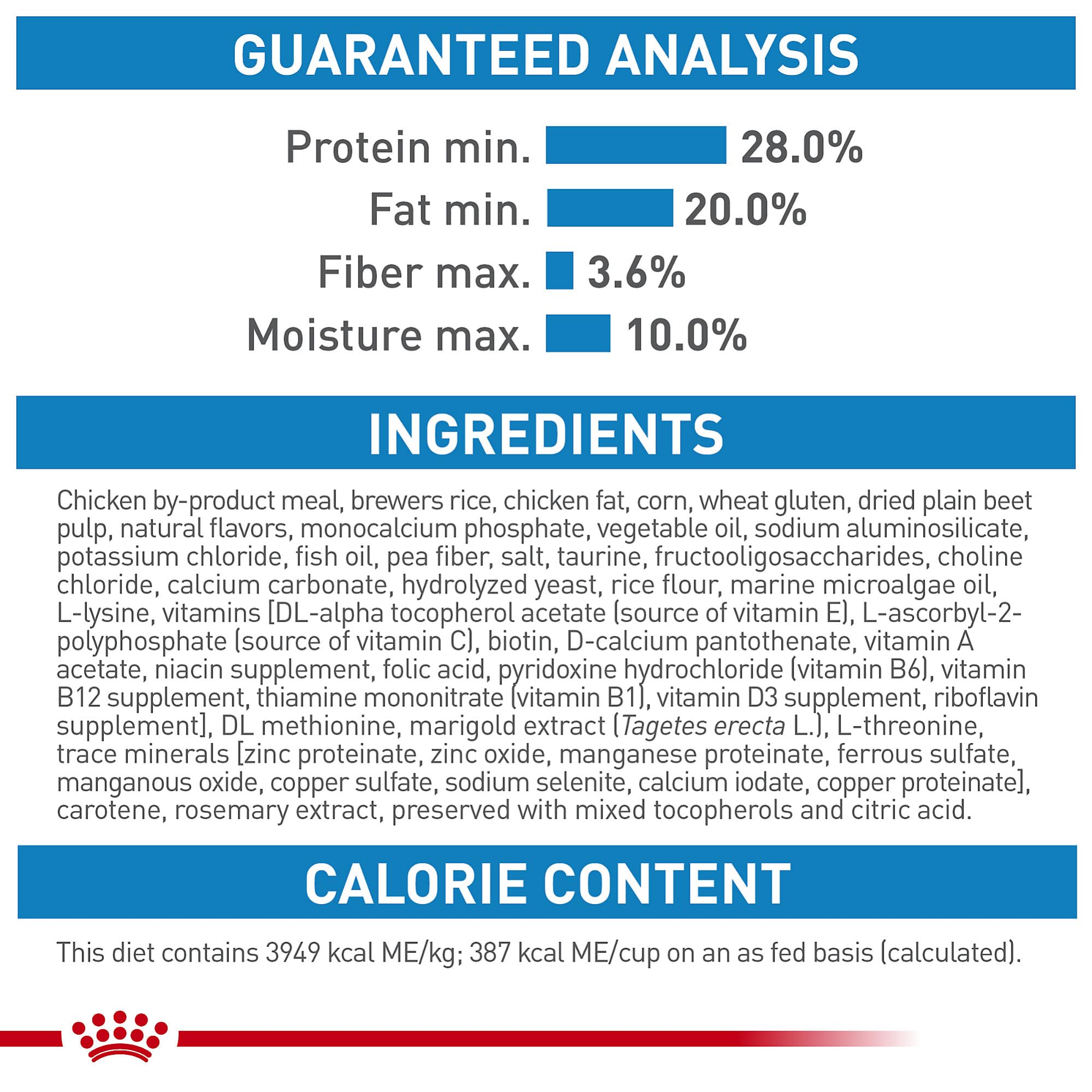 Royal Canin Small Starter 2.5 lb bag packaging
