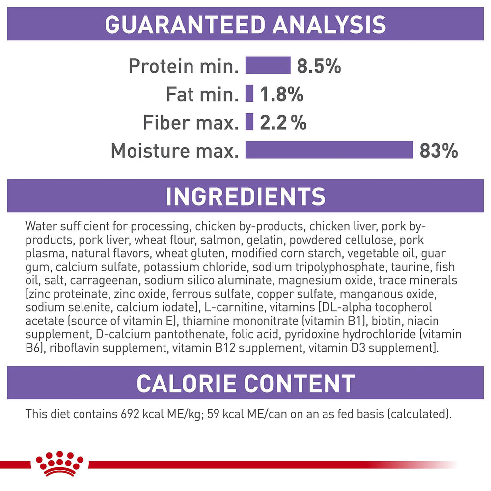 Royal Canin nutrition label highlights complete and balanced feline nutrition