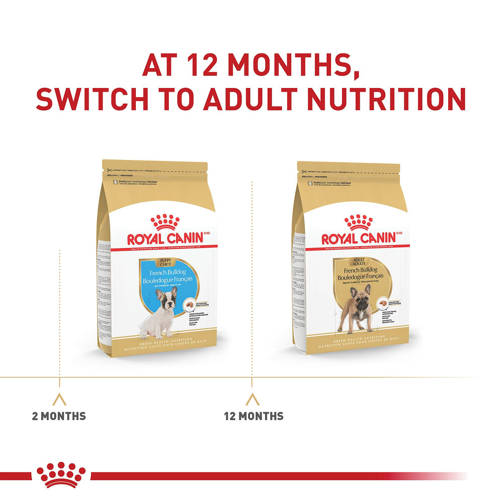 Royal Canin tailored nutrition range for puppies.