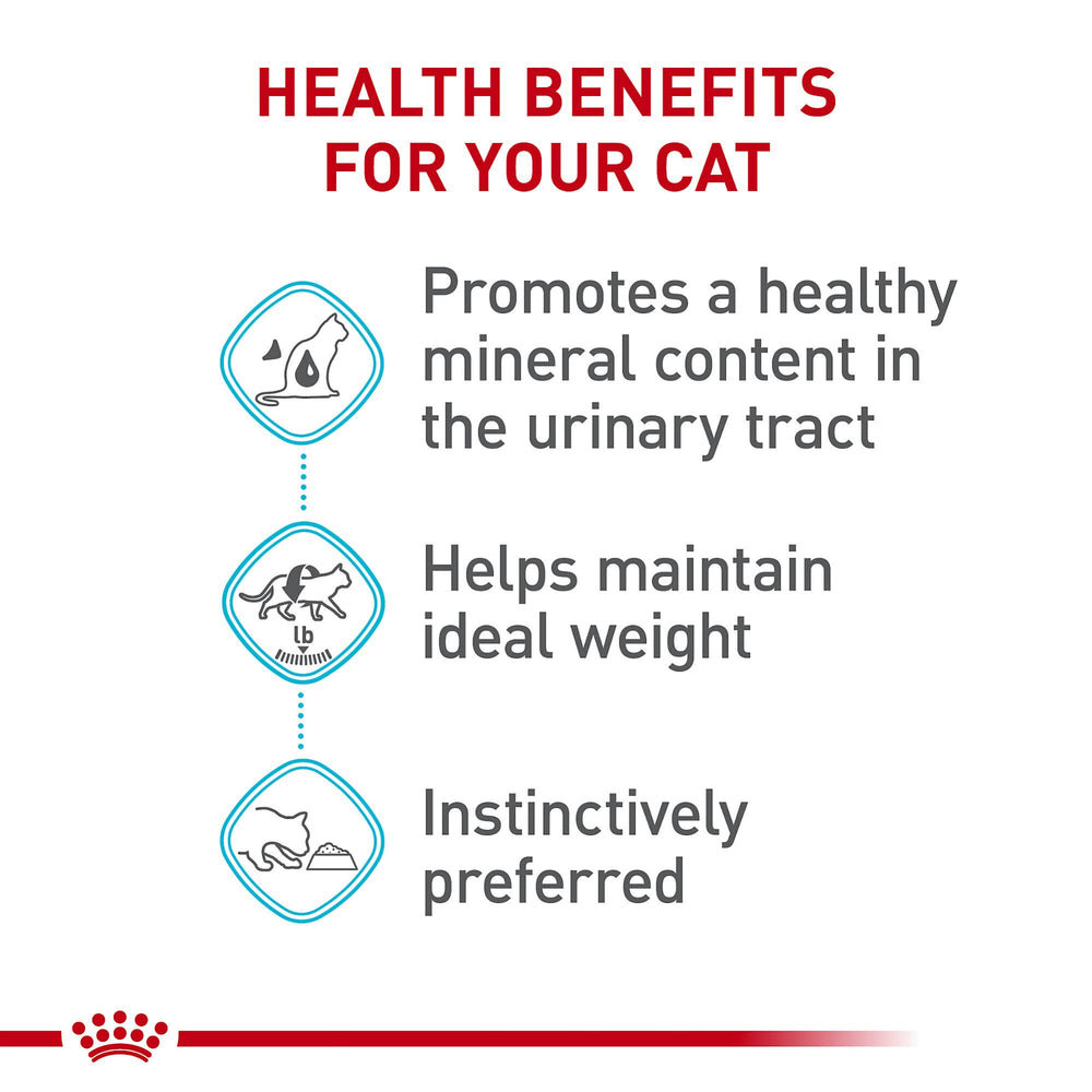 Royal Canin Urinary Care packaging front showing balanced nutrition for urinary health.