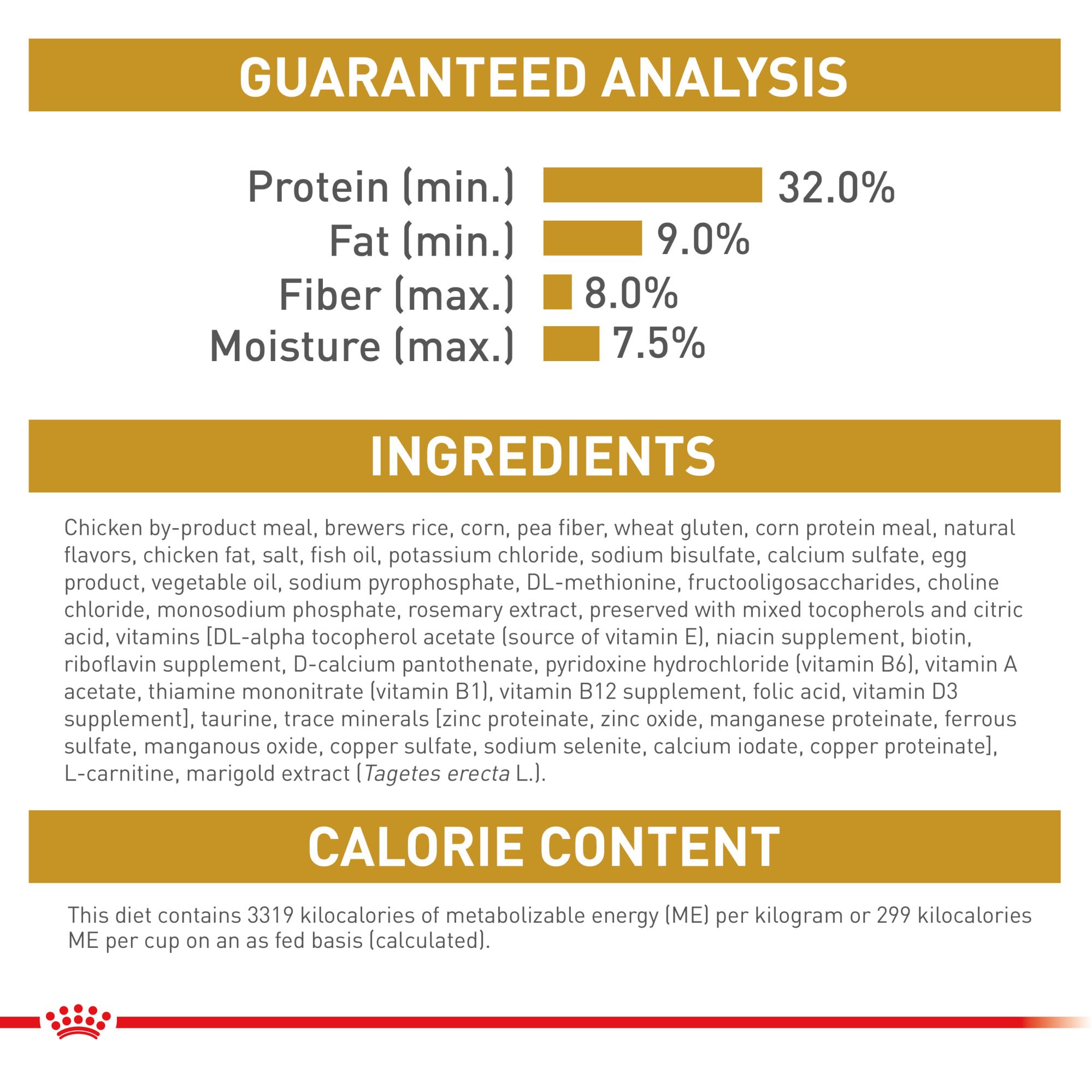 Royal Canin Urinary SO bag front view highlighting product line.