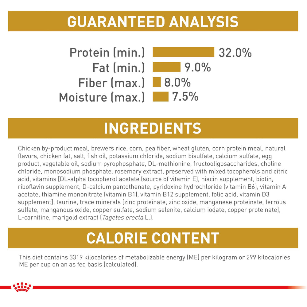 Royal Canin Urinary SO bag front view highlighting product line.