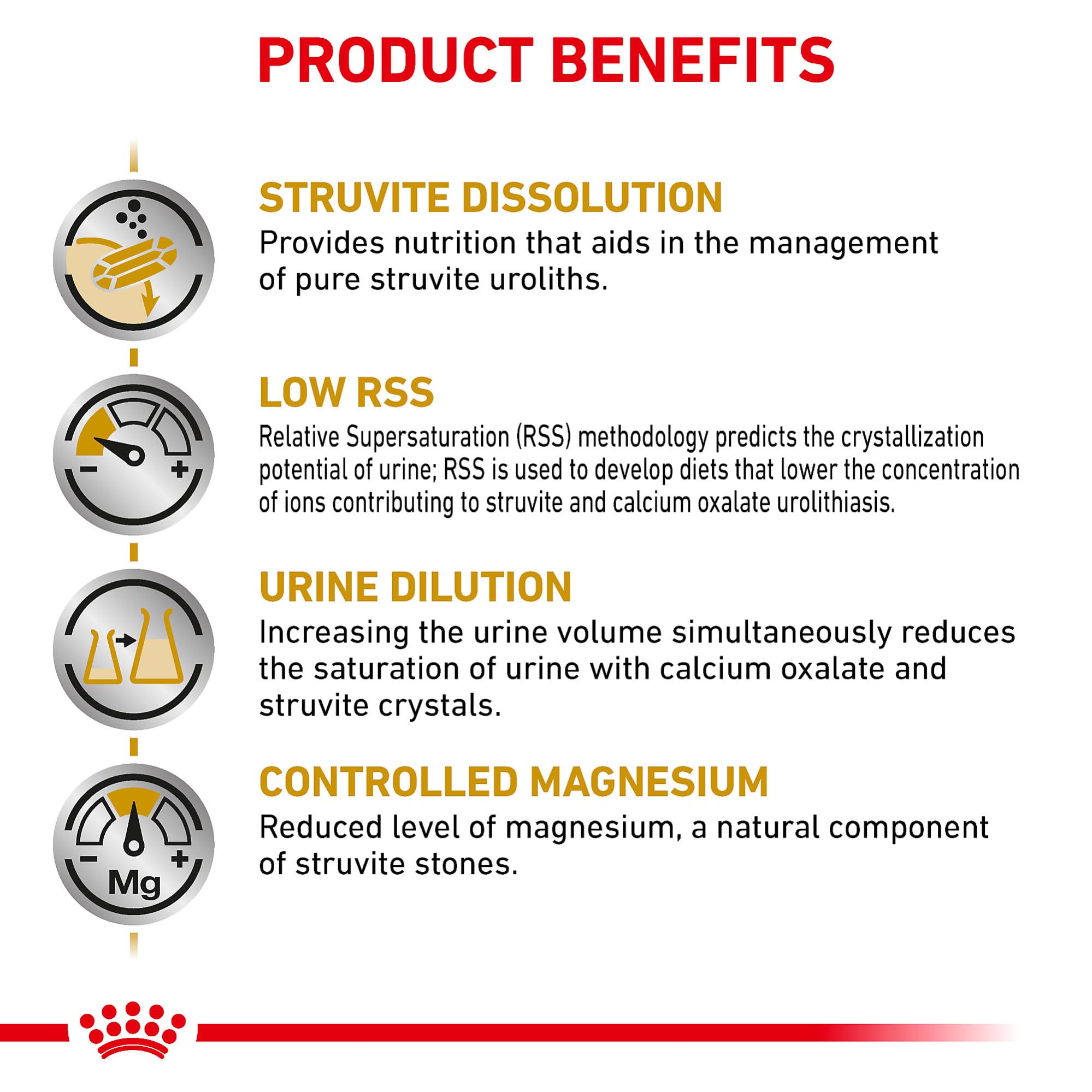 Royal Canin Urinary SO formula close-up highlighting bladder health focus