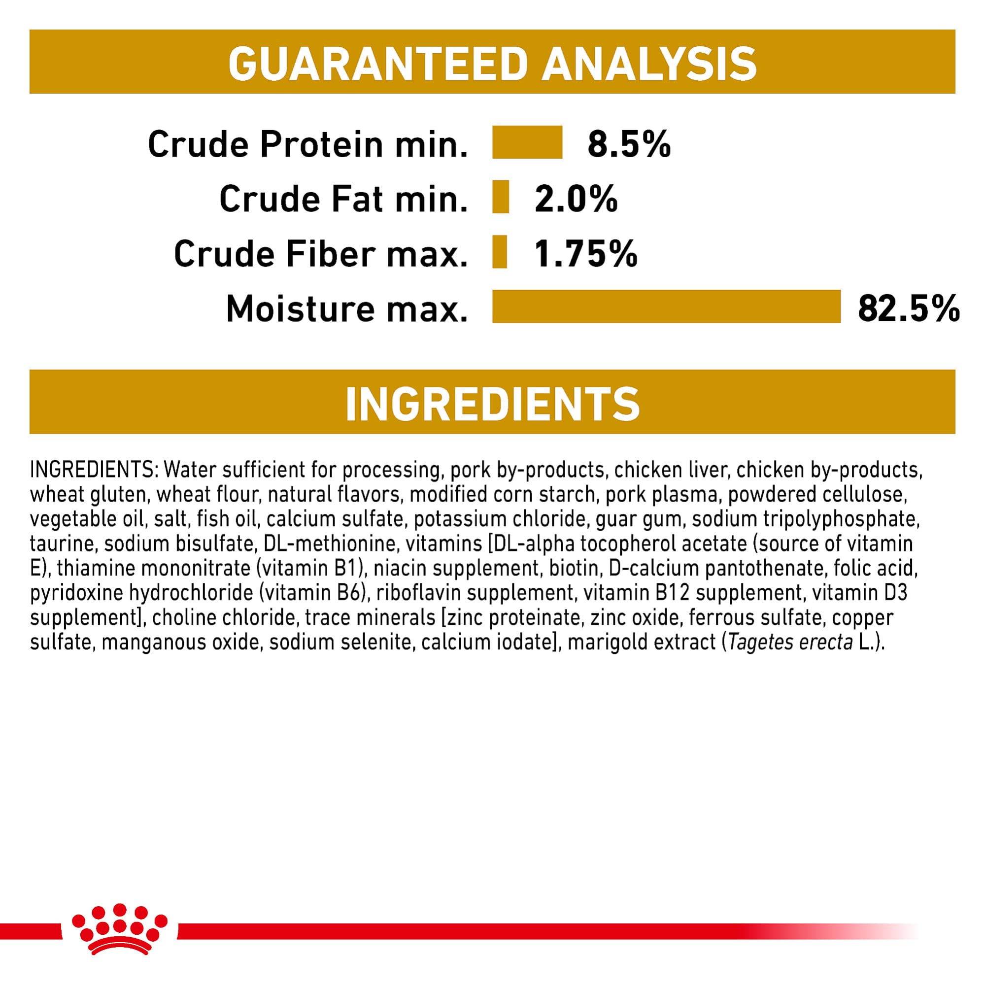 Royal Canin Urinary SO ingredient label with urinary health focus