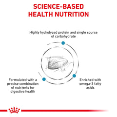 Royal Canin Vet Diet feline hydrolyzed protein kibble close-up for sensitive skin.