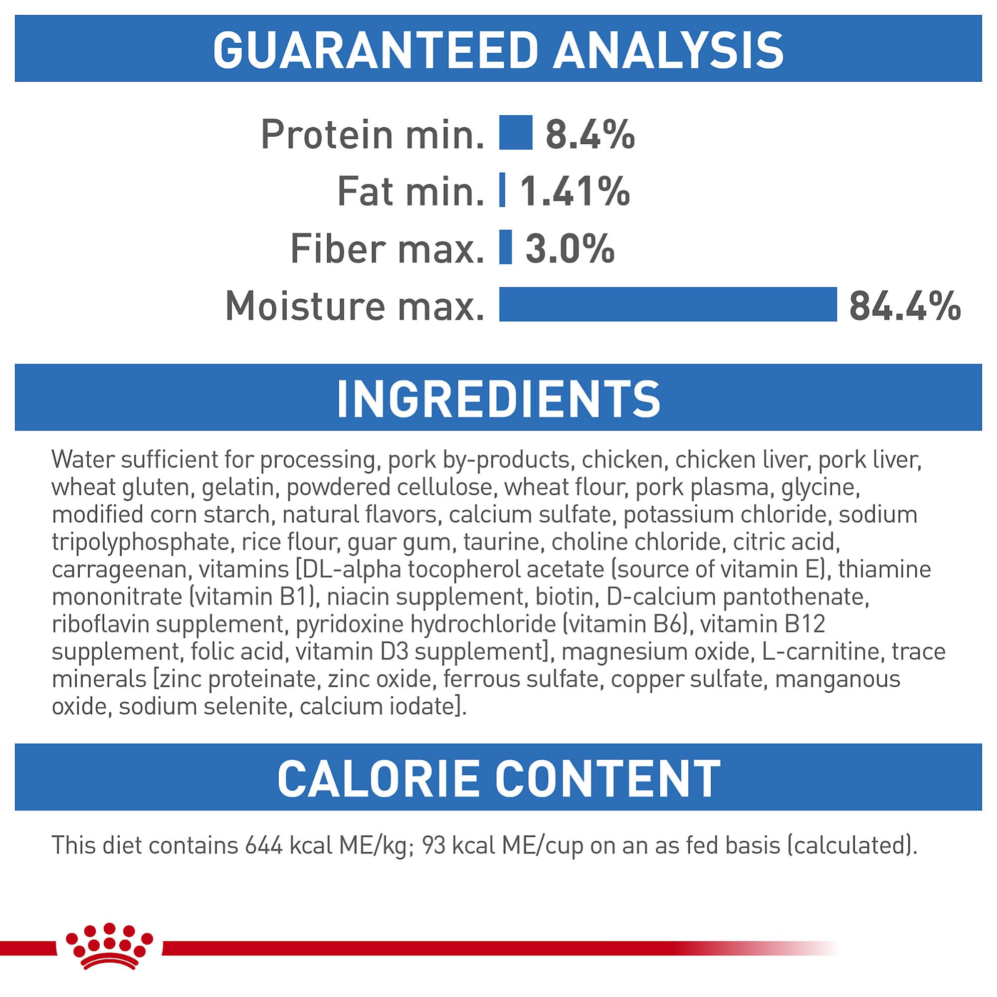 Royal Canin Weight Care product label highlights L-carnitine and metabolism support.