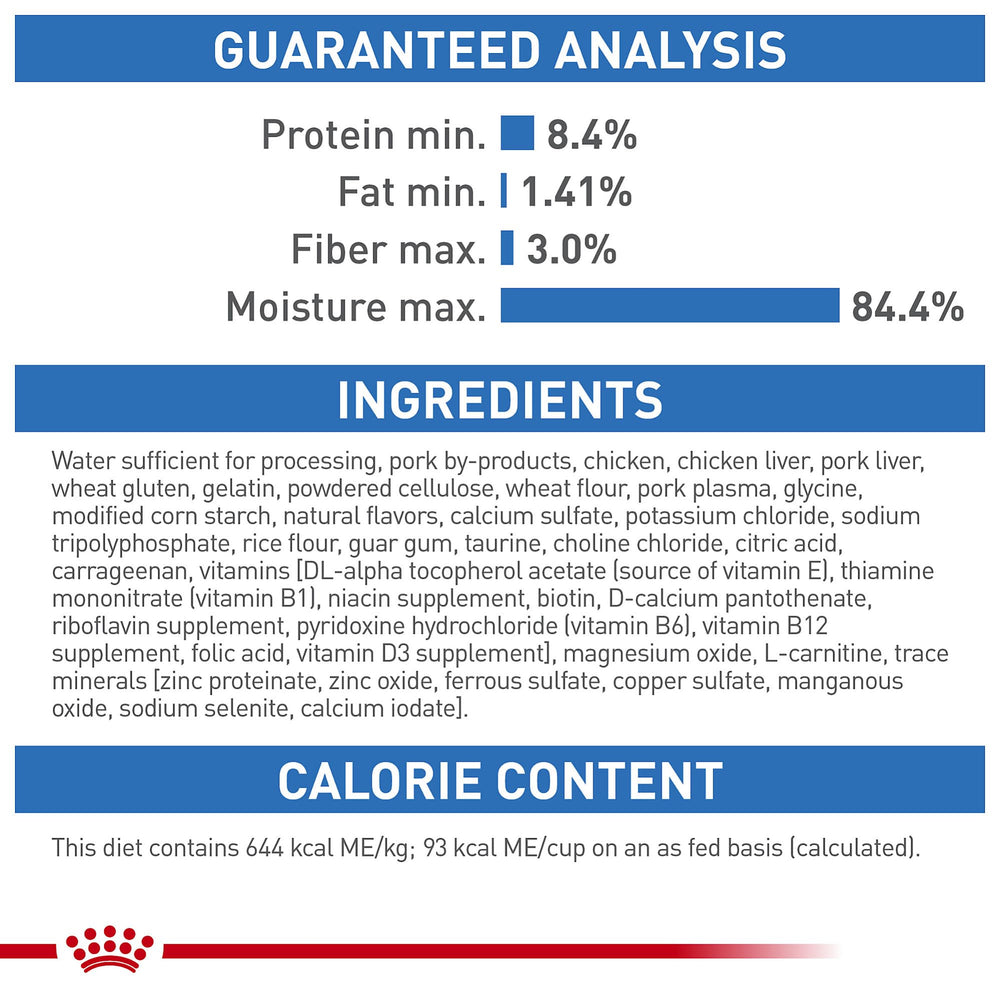 Royal Canin Weight Care product label highlights L-carnitine and metabolism support.