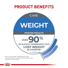 Royal Canin Weight Care packaging label showing weight management purpose.