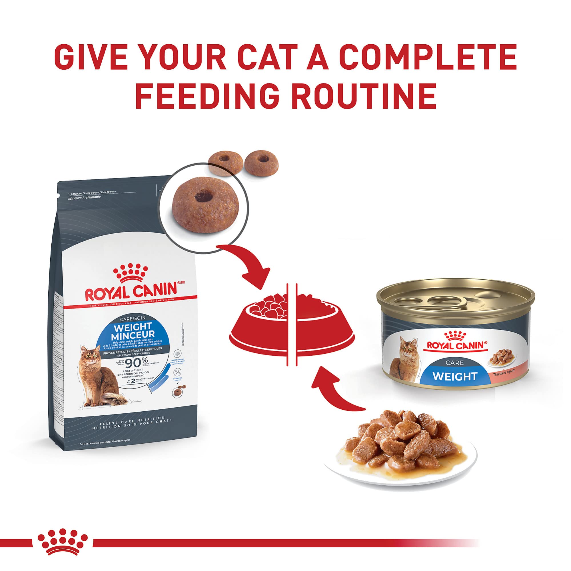 Royal Canin Weight Care wet cat food beside a measuring cup for portions.