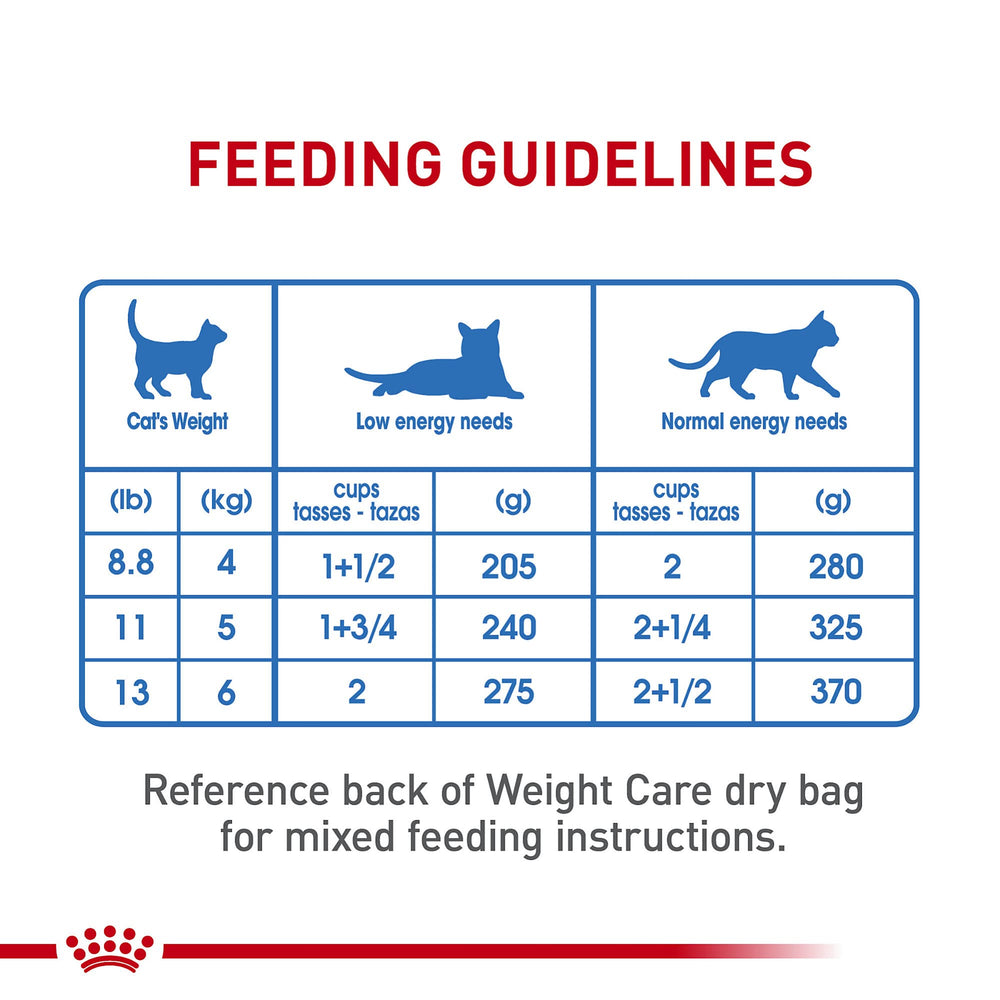 Royal Canin Weight Care 3 oz portions in a practical pack