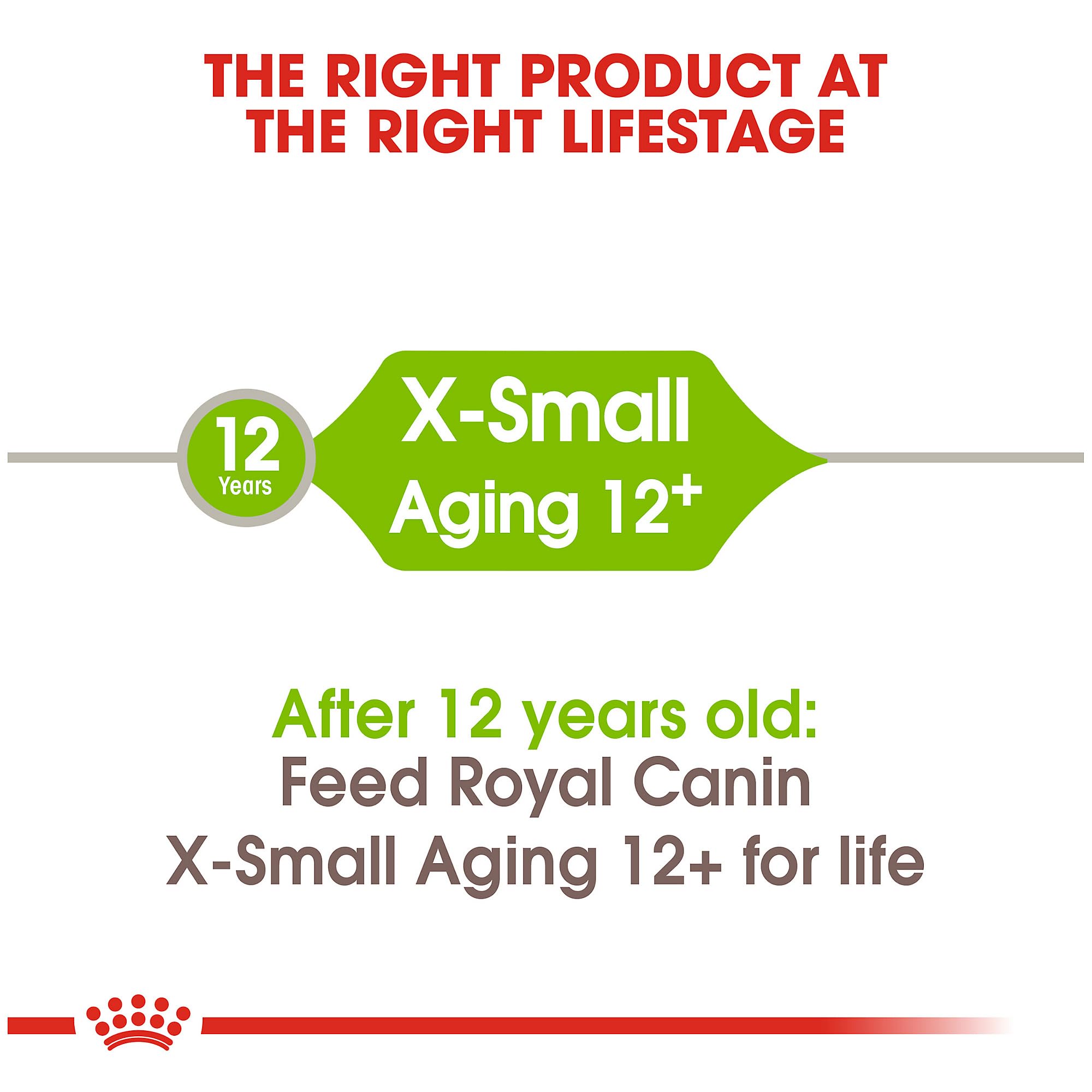 Royal Canin X-Small Aging 12+ packaging emphasizes heart health support for small breeds.