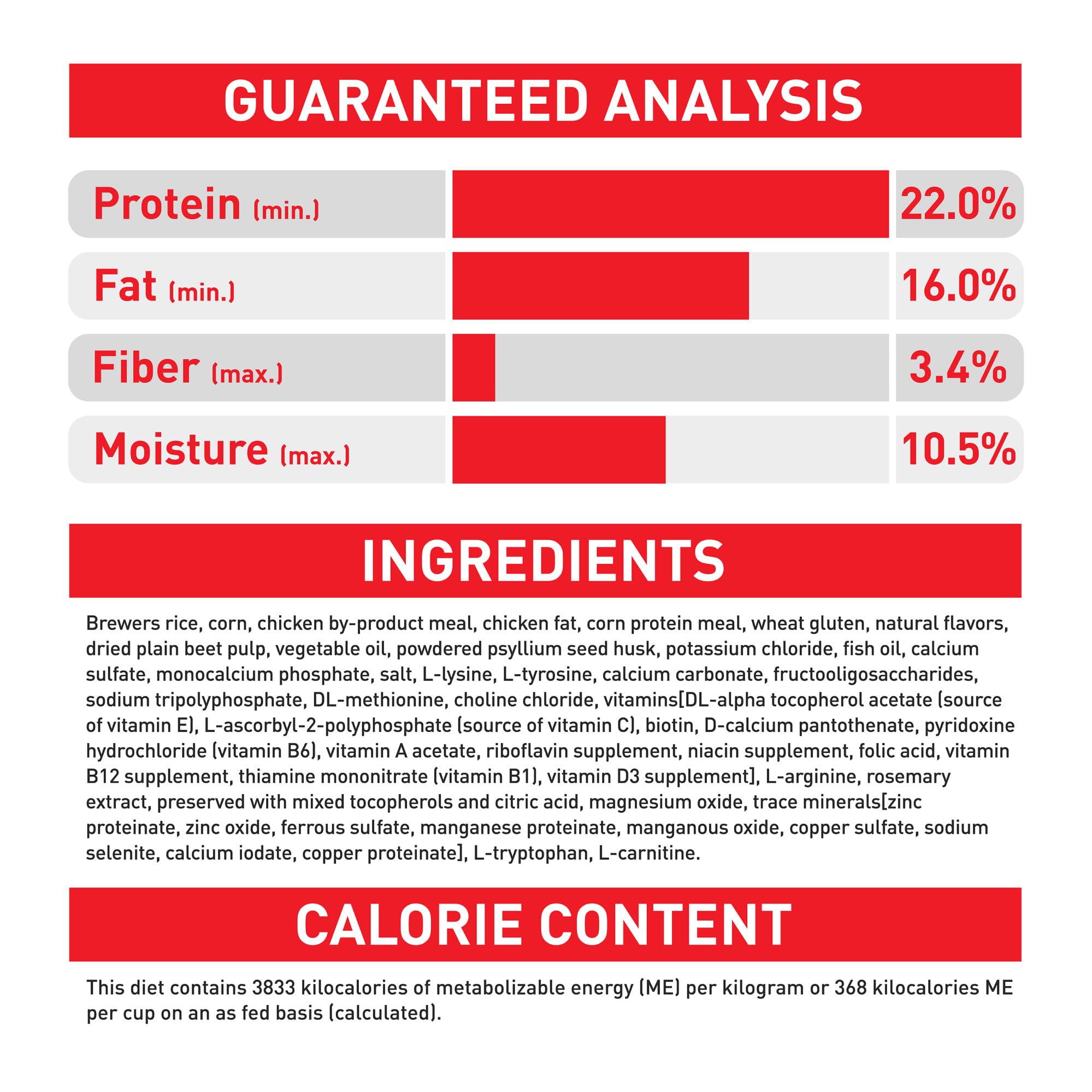 Royal Canin X-Small dry kibble with palatability and dental care.
