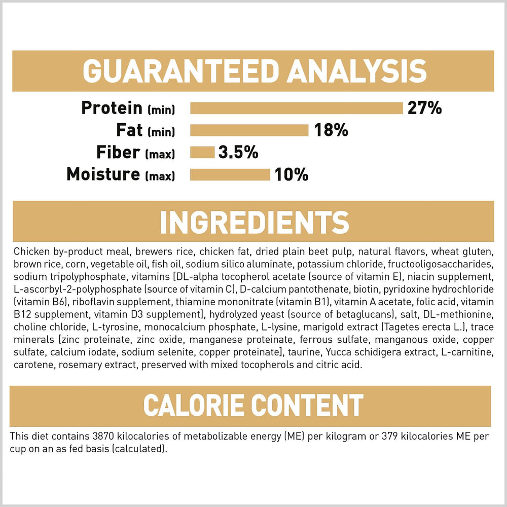 Royal Canin Breed Health Nutrition range offers targeted nutrition for Yorkshire Terriers