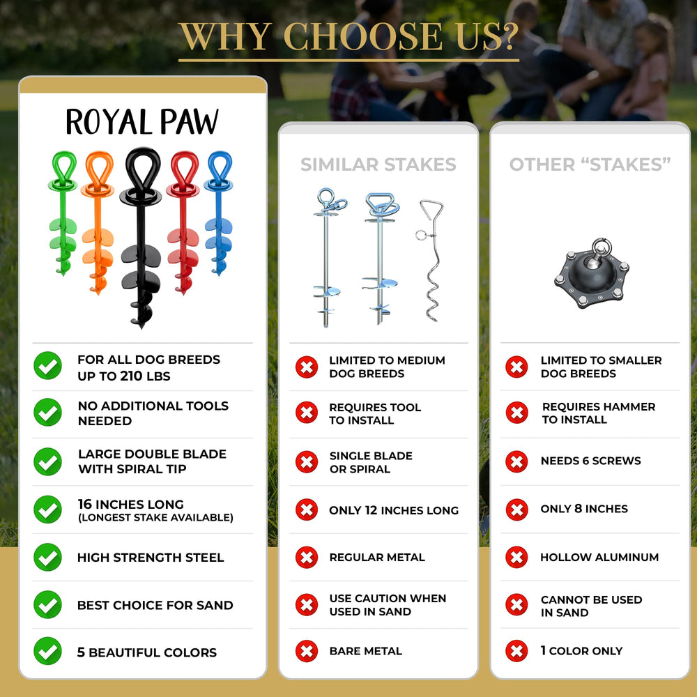 Royal Paw crimson red packaging signals gift ready.