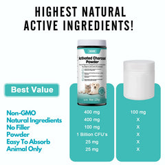 ROZJOVU activated charcoal for pets used with syringe shows convenient administration.