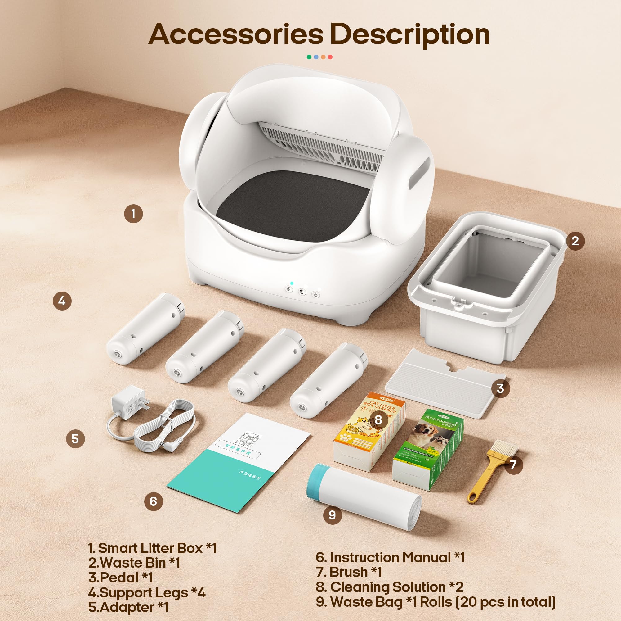 RPZ smart cleaning system separates waste from fresh litter.
