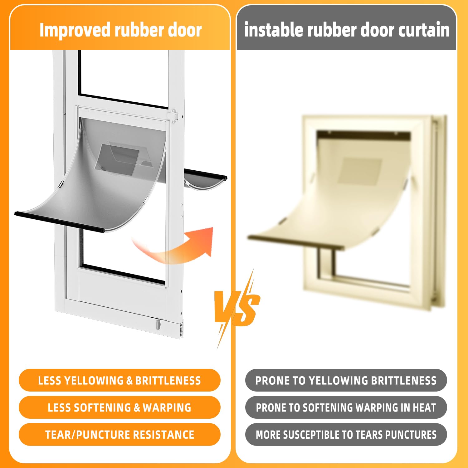 Secure latch design adds extra safety for curious pets