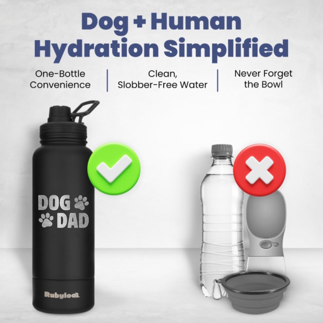 Rubyloo detachable dog bowl ready for thirsty pups during hikes