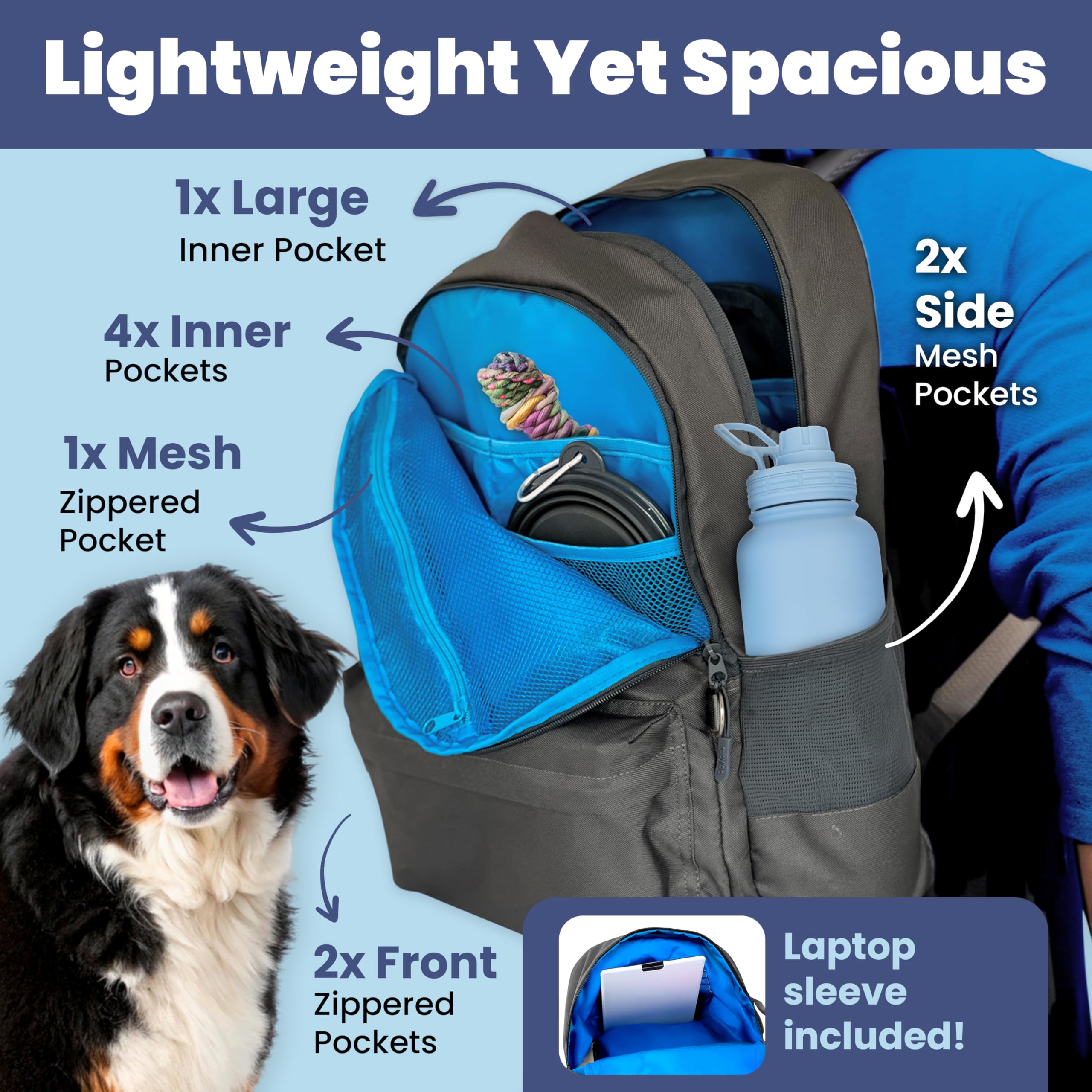 Rubyloo dog travel bag padded straps and breathable back panel.