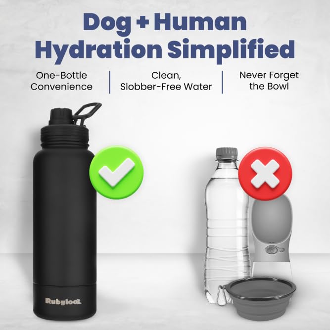 Rubyloo bottle shows 8oz detachable bowl for easy dog drinking.