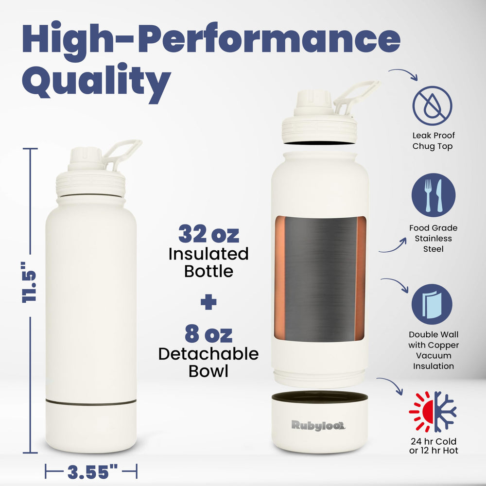 Rubyloo leak-proof chug lid, keeps water clean on trips.