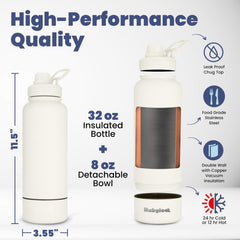 Rubyloo leak-proof chug lid, keeps water clean on trips.