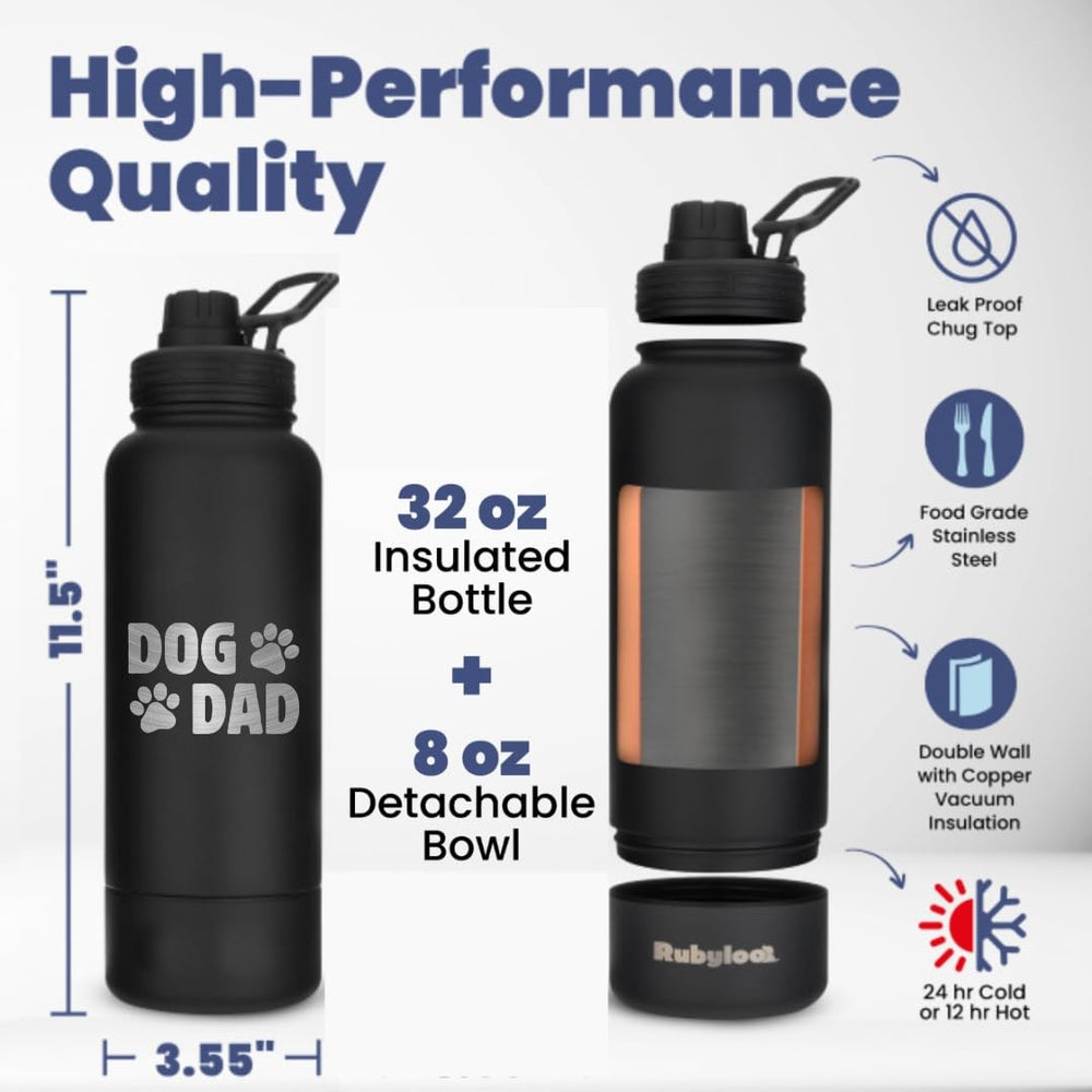 Rubyloo leak-proof chug lid keeps water tidy on walks