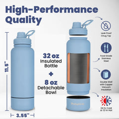 RubyLoo leak-proof chug lid prevents slobber and spills on adventures.